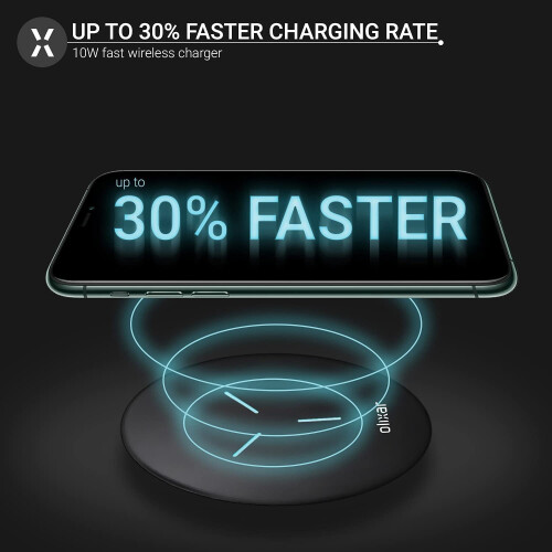Trådlös laddningsplatta 15W för iPhone Samsung Android 2