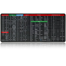 Alfombrilla de teclado antideslizante Grusce Quick Key, tamaño grande, 1 unidad.