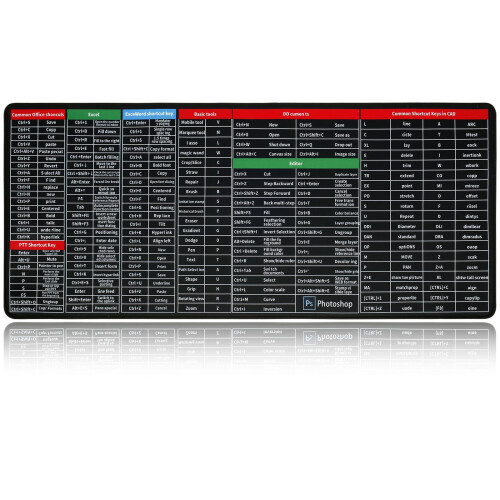 Grusce Quick Key toetsenbordmat antislip groot 1 stuk