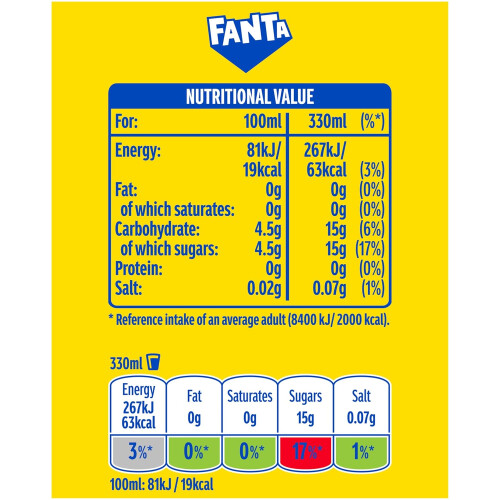 Fanta Fanta Lemon Soft Drink Cans, 8 x 330 mL 2