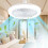 Fankiway E27 plafondventilator met verlichting, wit, 1 stuk 1