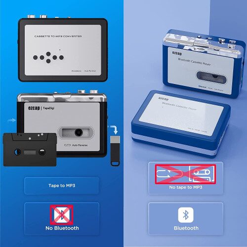 Ezcap Bluetooth Walkman Tape Player com entrada de 3,5 mm, Automático 1