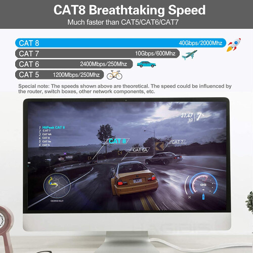 Καλώδιο Ethernet Cat8, επίπεδο, 10ft, RJ45, επιχρυσωμένο 1