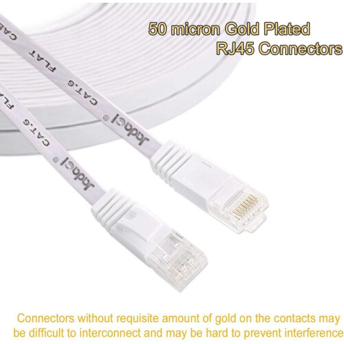 Καλώδιο Ethernet Cat6 15ft Λευκό, Επίπεδο, Εσωτερικού Χώρου, Εξωτερικού Χώρου 1