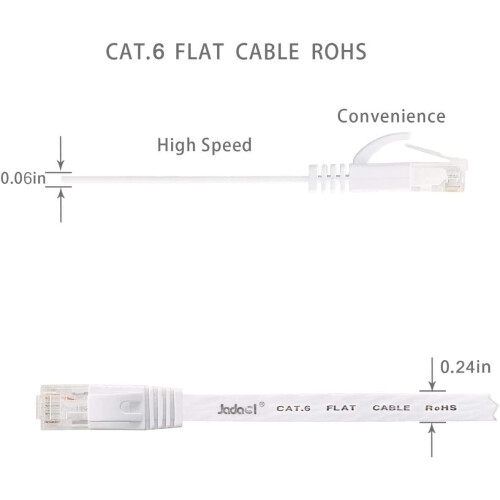 Καλώδιο Ethernet Cat6 15ft Λευκό, Επίπεδο, Εσωτερικού Χώρου, Εξωτερικού Χώρου 2