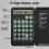 Calculadora científica de bolso com visor duplo de 12 dígitos 5