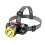 LED-Stirnlampe mit Sensor und Zoomfunktion 1