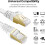 Καλώδιο Ethernet CAT7 Λευκό 25ft10Gbps600MHz 2