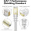 Καλώδιο Ethernet CAT7 Λευκό 25ft10Gbps600MHz 5