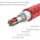 Αναστρέψιμο πλεγμένο καλώδιο micro USB, συσκευασία 3 τεμαχίων 4