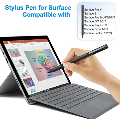 Lápiz óptico para Microsoft Surface Pro 9, 8 y 7. 1