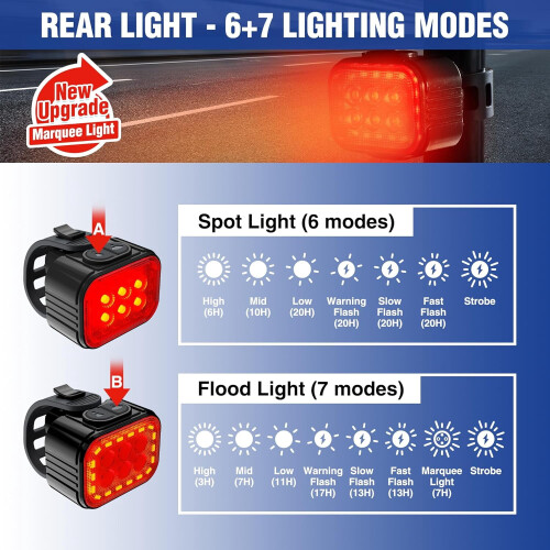 LED rechargeable headlight and tail light black 2