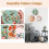 3 Pack Embroidery  Kit for Beginners,  Stitch Kits for Adults Include 3 Embroidery Cloth with Birds Pattern 1