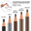 Ögonbrynspenna set för microblading, 6 delar, djup kaffe 3