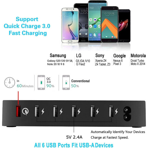 6-Port-USB-Ladestation mit Quick Charge 3.0 und 6 1