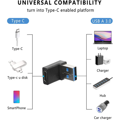 Pravoúhlý adaptér USB A samec na USB C samice 1