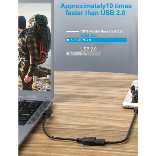 Prodlužovací kabel USB 3.0 (samec-samice), 2 kusy 2