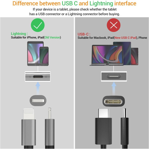 Lightning-naar-3,5 mm TRS-microfoonadapter met hoofdtelefoonaansluiting 1