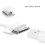 Καλώδιο φόρτισης 30 ακίδων για iPhone4/4S/3GS iPad iPod Touch 4