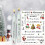 Kerstkaarsstickers, sneeuwpop watertransfer (1 vel) 2