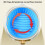 Silicone Baking Pan Round Food-Grade Reusable 3