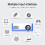Vankin portable LED mini projector 1080p 4