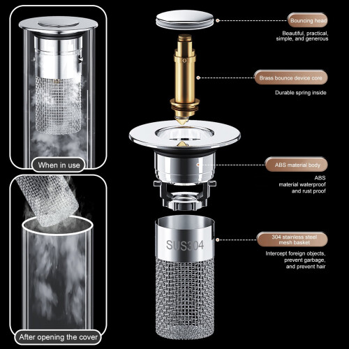 Grusce Badkamer Wastafel Stop Filter Mandje 2 stuks 1