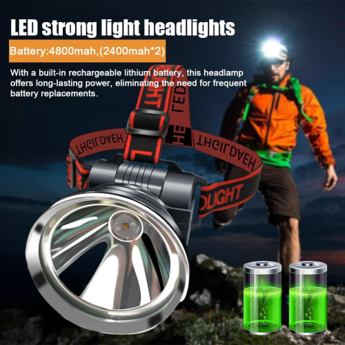 USB Rechargeable Waterproof LED Headlamp1Pack 2