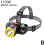 LED-Stirnlampe mit Sensor und Zoomfunktion 6