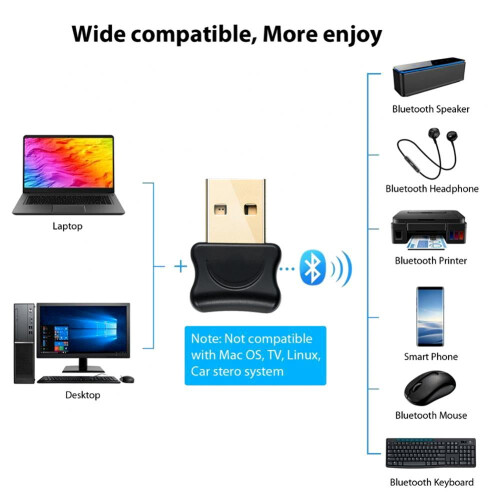 Adattatore Bluetooth per dispositivi audio di PC e notebook 2