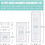 Donemore Make-up-Organizer mit mehrlagigen Schubladen, 50 cm 3