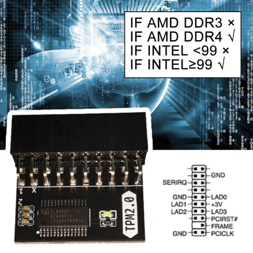 TPM2.0-Modul kompatibel mit ASUS und Gigabyte 1