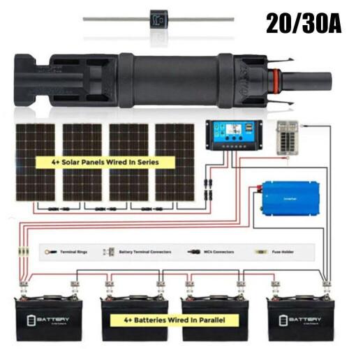 Sikringsholder til solpanel med 30A/20A sikring 1000VDC 1