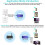 Γέφυρα WiFi σε Ethernet 2.4GHz 300Mbps Τροφοδοτείται από 1xRJ45USB/DC 4