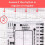 Διαφανής χάρακας ΗΚΓ, παχύμετρο 7 βημάτων για ανάλυση ΗΚΓ 5