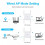 5G WiFi Repeater Extender 1200Mbps Long Range 5