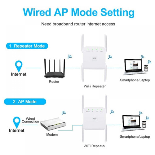 Επέκταση εμβέλειας WiFi διπλής ζώνης 2.4/5GHz 1200Mbps 4 κεραίες 2
