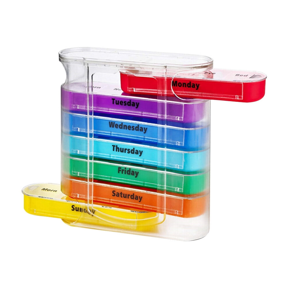 Pill Box Organizer Plastic 28-Compartment Weekly