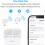 True Wireless Earbuds IT100 Bluetooth 5.2 IPX8 Waterdicht 5