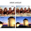 Kit de lente teleobjetiva Jixopn12x com lente macro grande angular 2
