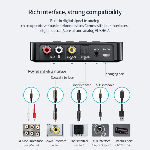 NFC USB Bluetooth Universal Sender/Modtager 3-i-1 1