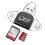 SD TF-kaartlezer USB Type-C-hub 4-in-1 7