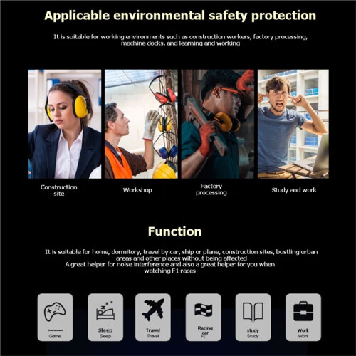 Adjustable Ear Earmuffs Hearing Protection Ear Noise Reduction for Work Study Woodwork Sport