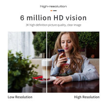 2X Tuya Indoor Camera Draadloze WIFI 2.4G/5G Tweerichtingsaudio Menselijke Detectie 6MP Monitor Beveiligingscamera EU