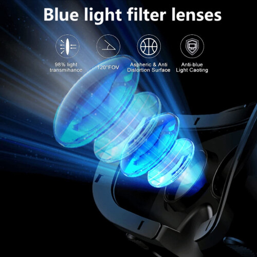 VR-Headset mit Controller für 5–7-Zoll-Smartphones 1