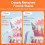 C5Water Dental Flosser Recargable Inalámbrico3Modos5 2
