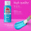 Apple Barrel Acrylic Paint Sunny Day Matte 2 fl oz 5