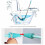 Toilet Auger Pipe Unclogging Tool 1 Piece 6