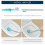Toilet Auger Pipe Unclogging Tool 1 Piece 7