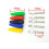 Conector banană cupru 4mm 5 culori 100 buc 1